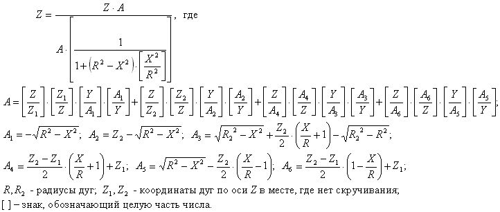 Уравнение листа Мебиуса.